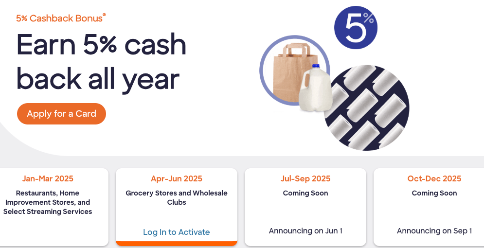 Discover log in to activate page screenshot