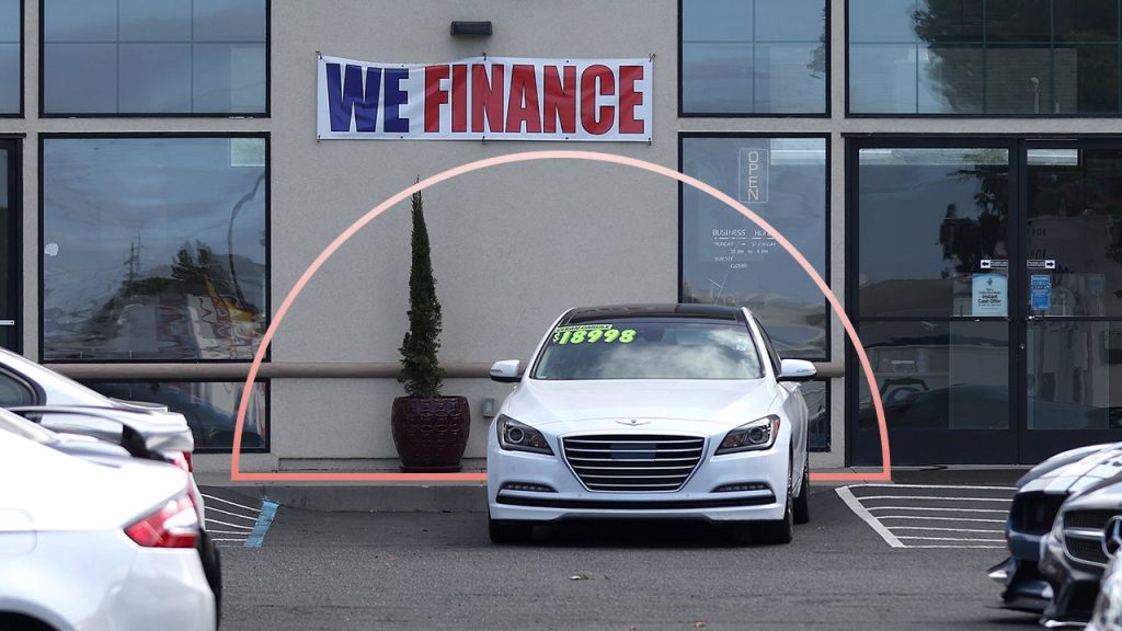 How Predatory but Legal Auto Loans Are Systematically Taking Advantage of People with Subprime Credit